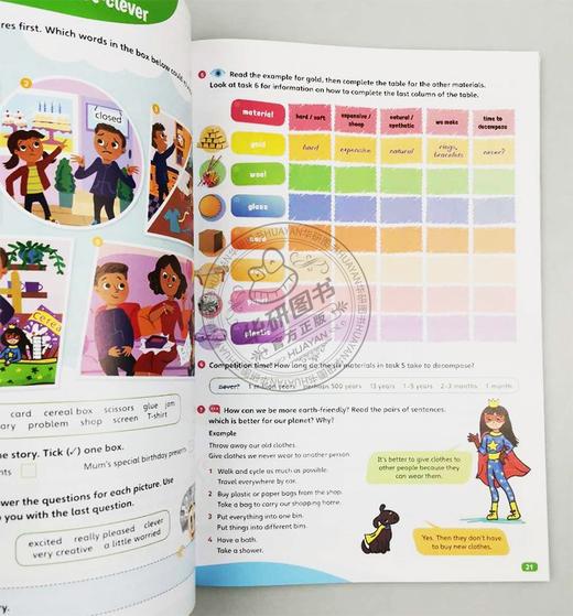 新版剑桥少儿英语YLE考试三级官方备考书 英文原版 Fun Skills Level 5 for A2 Flyers 学生用书+练习册 英文版进口原版书籍 商品图1