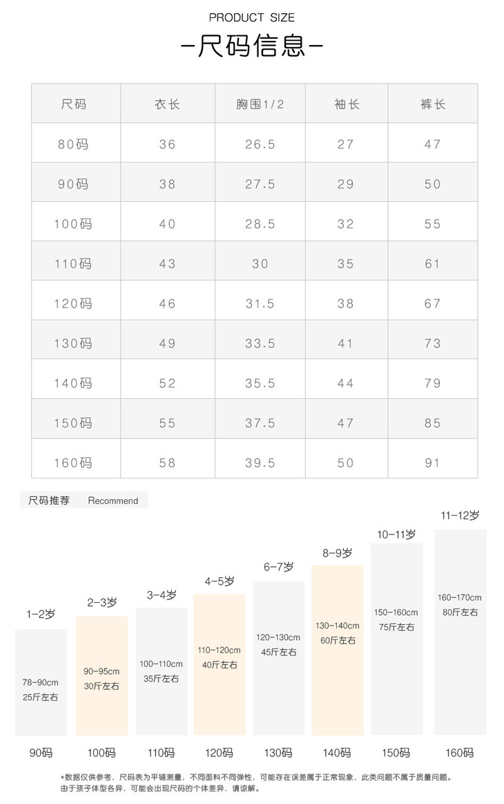 2商品信息尺码_02