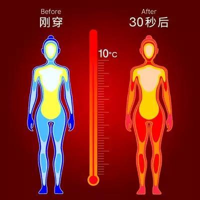 完型WEARX&中国航天局十二天宫联名航天黑科技遇光即暖只需三秒暖壳保暖衣 商品图7