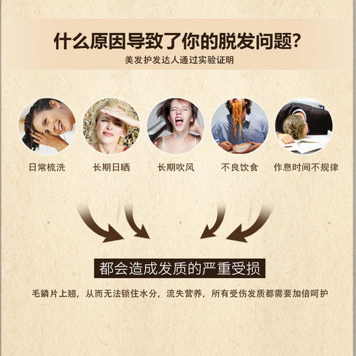 【国妆特字防脱育发】南京同仁堂润民育发防脱洗发水400ml/瓶 商品图3