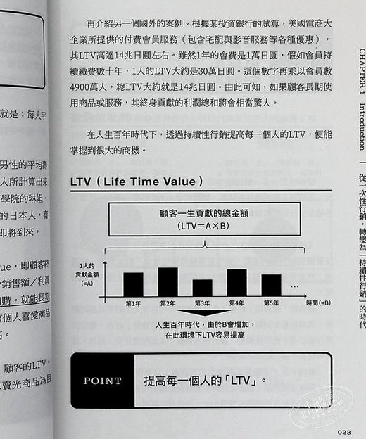 【中商原版】变心快时代的绝对回购机制 不怕市场缩小 无惧对手增加 靠习惯建立让顾客一试上瘾 港台原版 中川悠 台湾东贩 经营策略 商品图4
