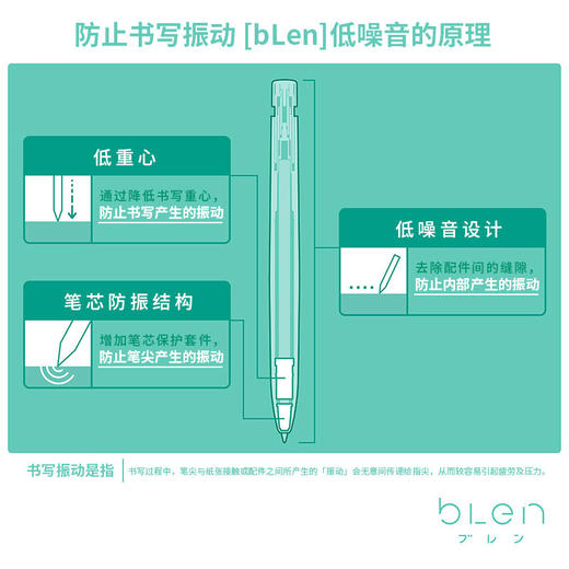 斑马blen减震低重心中性笔0.5黑色 商品图3