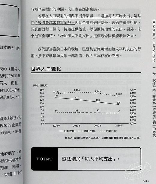 【中商原版】变心快时代的绝对回购机制 不怕市场缩小 无惧对手增加 靠习惯建立让顾客一试上瘾 港台原版 中川悠 台湾东贩 经营策略 商品图7