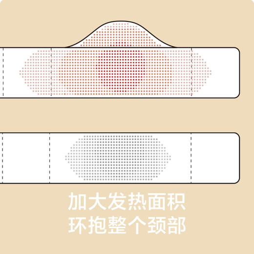 BENEUNDER 蕉下  暖霁系列智能发热保暖围巾 商品图5