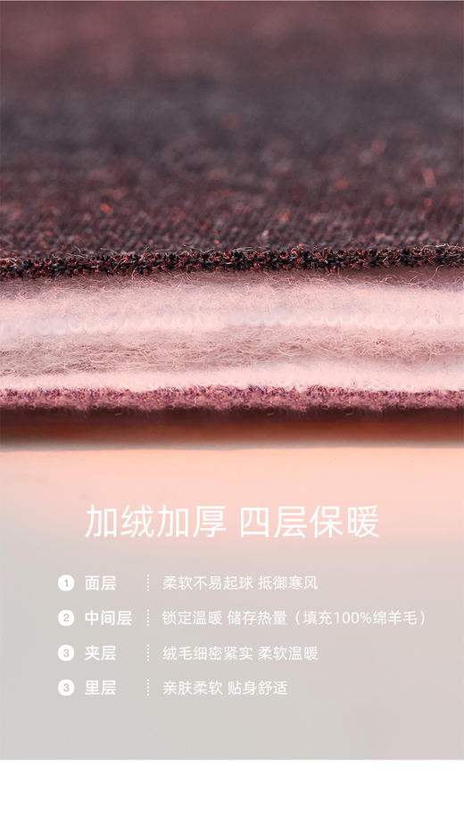 男士四层加厚加绒保暖裤含羊毛秋冬季中老年打底线裤棉裤衬裤 商品图5