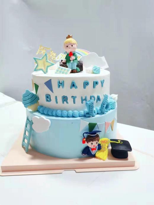 【三款】多层十六岁主题（部分装饰选用接近，文字数字可加可换） 商品图0