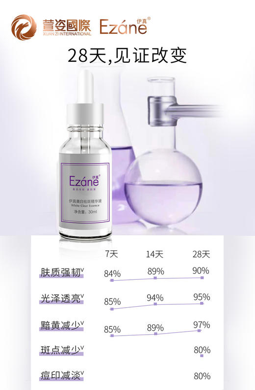 新升级 美白王牌产品 伊真 烟酰胺臻萃精华30ML 美白淡斑去黄气 商品图5
