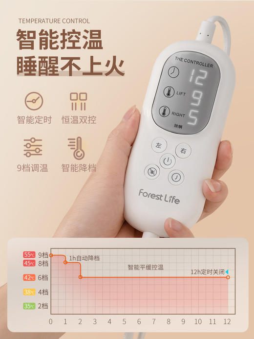 升级可拆卸可水洗「电热毯」+适用于学习/办公/午睡小憩可加热可拆卸可水洗「暖身毯」丨来自FORES TLIFE 加厚羊羔绒双面设计 双区温控 定时睡眠控温  阻燃外壳 用的放心 商品图7
