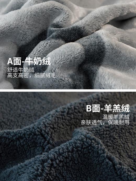 冬季加厚羊羔绒冬季毛毯被 商品图4