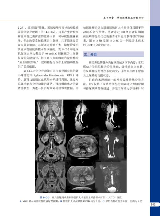 盆底医学 王建六 廖利民 任东林 编 盆腔解剖器官发育 下尿路疾病肛门直肠功能异常生殖器官整形 北京大学医学出版社9787565924668 商品图4