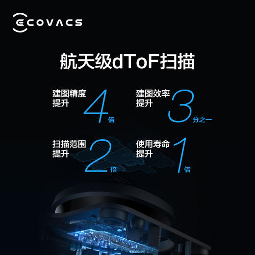 科沃斯（Ecovacs）地面清洁机器人 T8aivi+ 商品图2