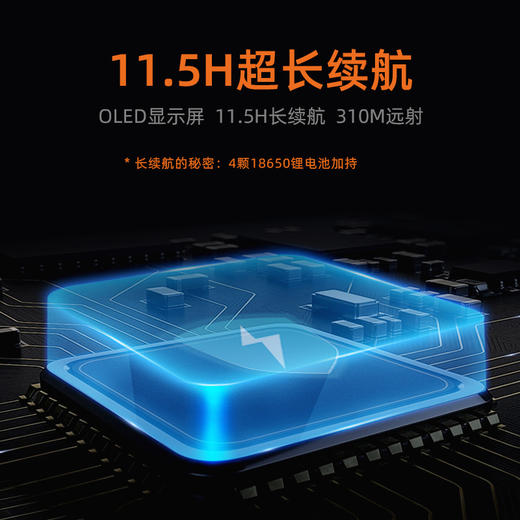 SUPERFIRE神火M5手电筒强光远射户外防水超亮超长续航USB快充led家用手电 商品图2