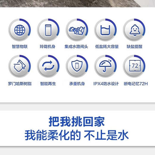 海尔（Haier）软水机HS13-JR(WH)U1 商品图2