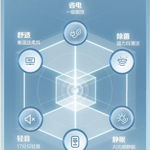 海尔（Haier）空调KFR-35GW/06KGA81U1静悦 商品图9