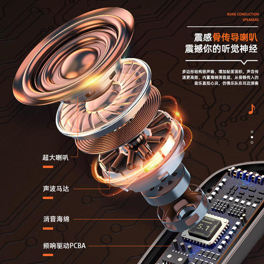 【百元内的千元音质】骨传导蓝牙耳机蓝牙5.1不入耳真无痛运动跑步不掉无线挂耳式双耳挂脖式蓝牙耳机 商品图2