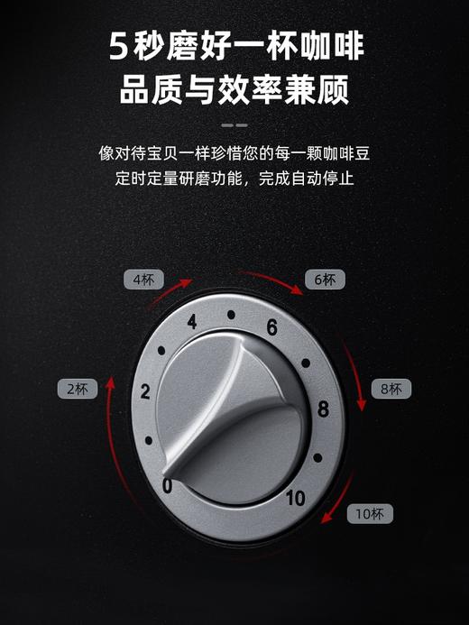 Solis磨豆机 商品图1