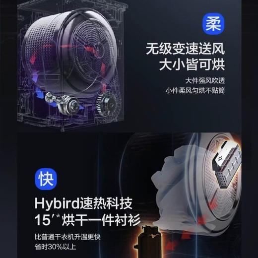 海尔（Haier）洗烘套装H9 Y10BD10U1 商品图8