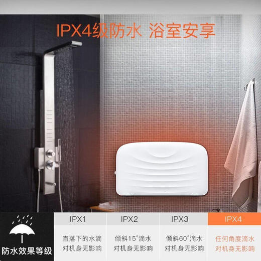 西屋取暖器WTH-HS03 白色 欧式快热取暖器防水电暖气2000W 居浴两用取暖 商品图4
