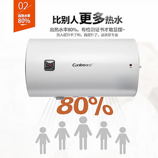 康宝 CBD60-WA9（60L）电热水器家用节能速热浴室淋浴即热式储水热水器 商品图6