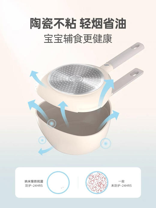 【锅盖变煎锅】Taste plus/悦味 新款升级三角锅多功能锅不粘抗菌煎锅家用18cm 煎蛋烙饼电磁炉燃气灶通适用炒锅 商品图2