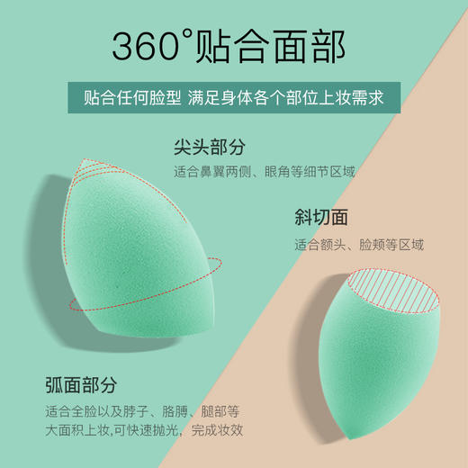 【积分兑换】美妆蛋5只 不吃粉超柔软细腻水滴化妆蛋脸部美容两用工具 商品图2
