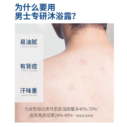 阿道夫男士洗护专研茶树精油魅力男神沐浴露450ml 温和控油净肤留香 -拍2件更划算 商品图1