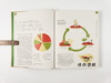 Green Design and Print Production Handbook/环保设计与印刷制作手册 商品缩略图4