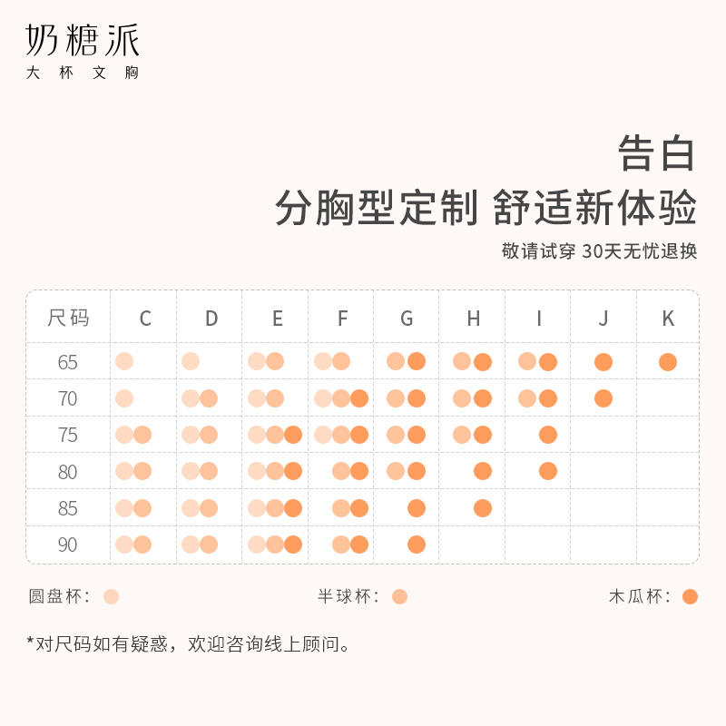 奶糖派告白海藻绿迷雾灰分胸型大罩杯内衣大码大胸少女文胸罩圆盘半球木瓜