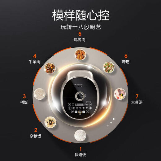 九阳电压力锅 5L双胆压力煲 全程沸腾 肉香汤浓 IH加热 上置界面高端 Y-50IHS10 IH沥脂 1600W 商品图3