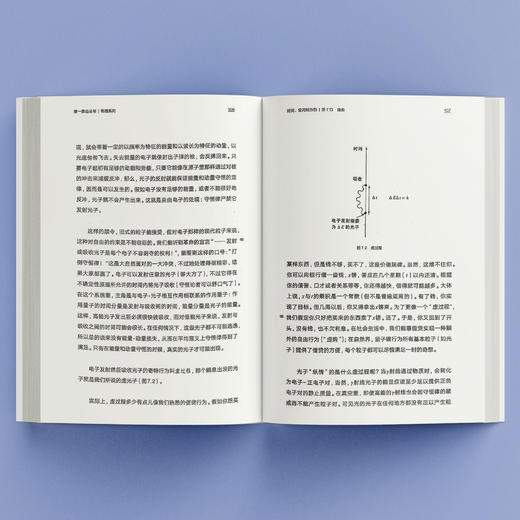 《第一推动丛书·物理系列：时间、空间和万物》 商品图2