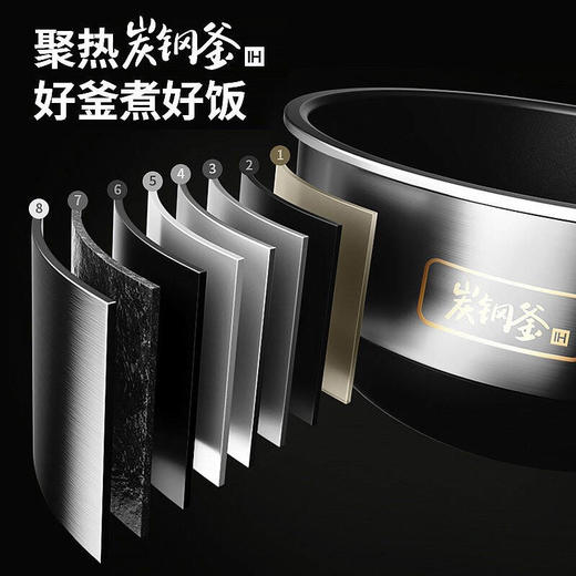 九阳（Joyoung）蒸汽电煲 蒸汽加热电饭锅智能家用预约煮饭锅 3.5L升无涂层内胆电饭煲F40T-F921 5钢高配 商品图2