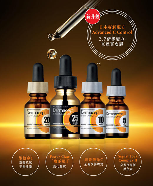 Dermacept眞皮营养液C25 25%纯维他命C 商品图5