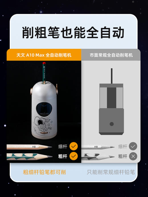 天文全自动削笔机 商品图3