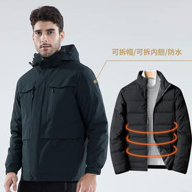 【可拆卸内胆】【新款DTH】大依优型大码加肥加大两件套羽绒服外套休闲胖子大码男