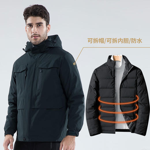 【可拆卸内胆】【新款DTH】大依优型大码加肥加大两件套羽绒服外套休闲胖子大码男 商品图0