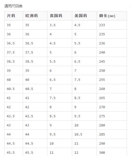 锐步Reebok ROYAL ASTROSTORM 男女款透气缓震运动鞋CN5786 商品图4