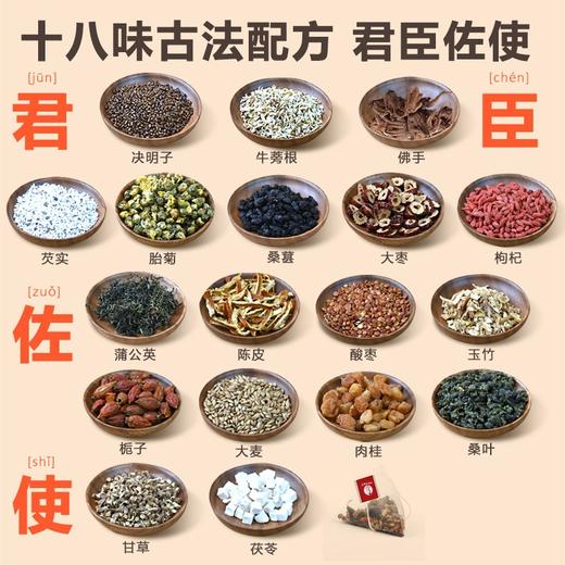 【3盒装】湖北李时珍-十八味草本菊花决明子茶 商品图1