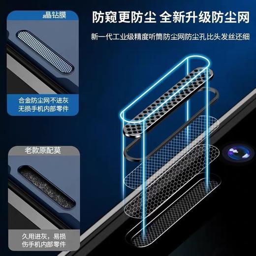 防窥防尘钢化膜 电镀28度防窥钢化膜适用于iPhoneX XR XSMAX 商品图2