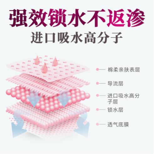 6片风资卫生巾超薄纯棉日用 商品图2