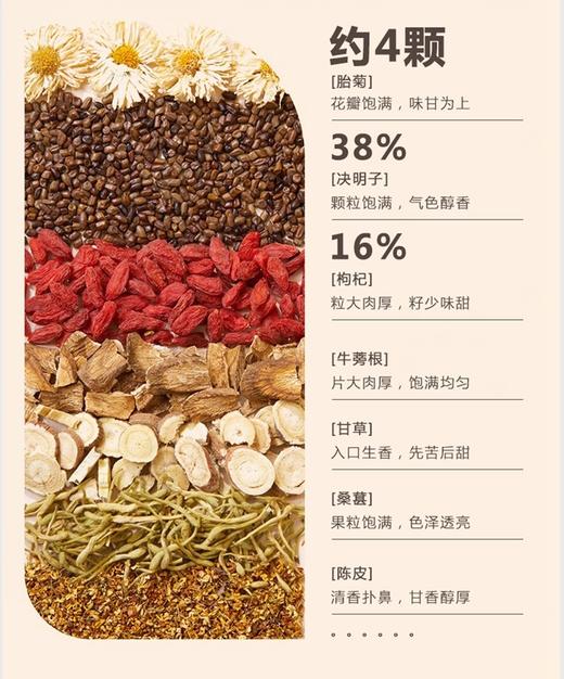 【3盒装】湖北李时珍-十八味草本菊花决明子茶 商品图2