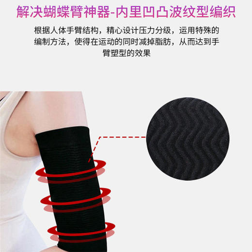 【纤美手臂！】日本纤臂束套，告别蝴蝶臂、拜拜肉，凹凸分压按摩，去水肿拒脂肪，拒绝屈涨 商品图3