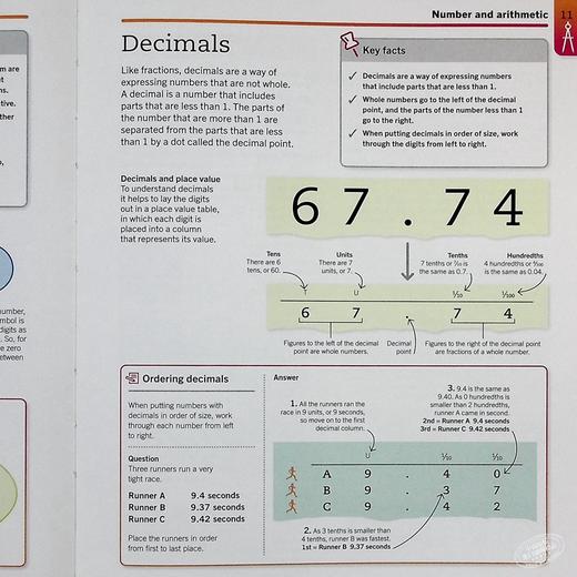 预售 【中商原版】数学 DK Supersimple Maths 英文原版 DK 商品图4