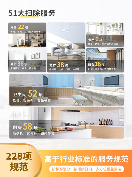 [服务]【10周年庆专享】51家庭管家 家庭大扫除保洁服务 商品图3