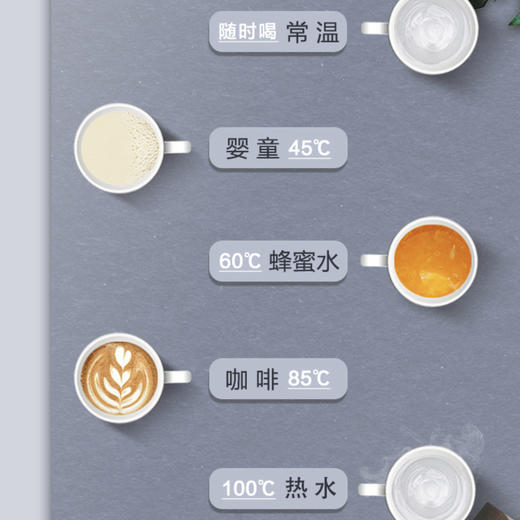 海尔（Haier）管线机 HGR2105B 商品图5