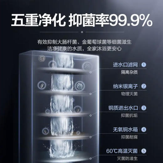 海尔（Haier）热水器JSQ30-16DN1(12T)U1 商品图3