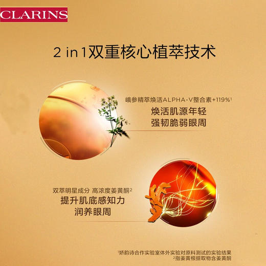 【品牌热卖】
CLARINS娇韵诗双萃眼精华20ml 商品图2