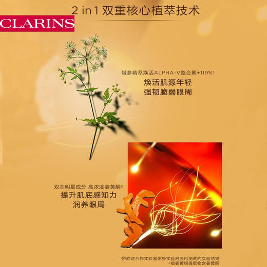 【品牌热卖】
CLARINS娇韵诗双萃眼精华20ml 商品图4