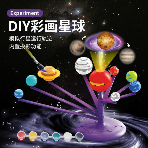 学优马选货模板 商品图1