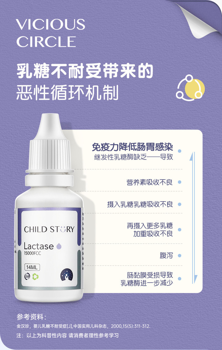 童年故事复配乳化剂乳糖酶10ml