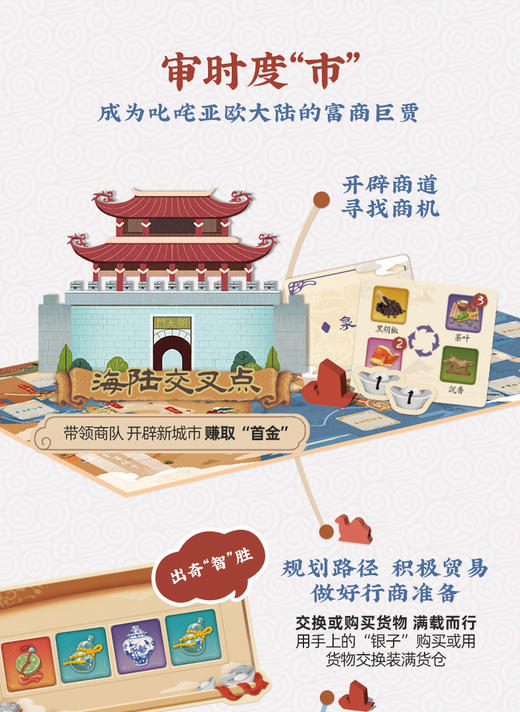 Yaofish 人文历史类桌游：千年丝路+大宋百商图（也是财商桌游） 商品图5